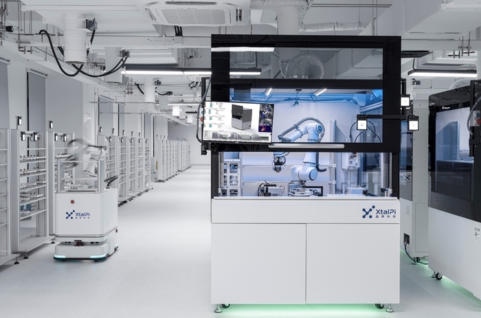 晶泰科技的AI机器人实验室